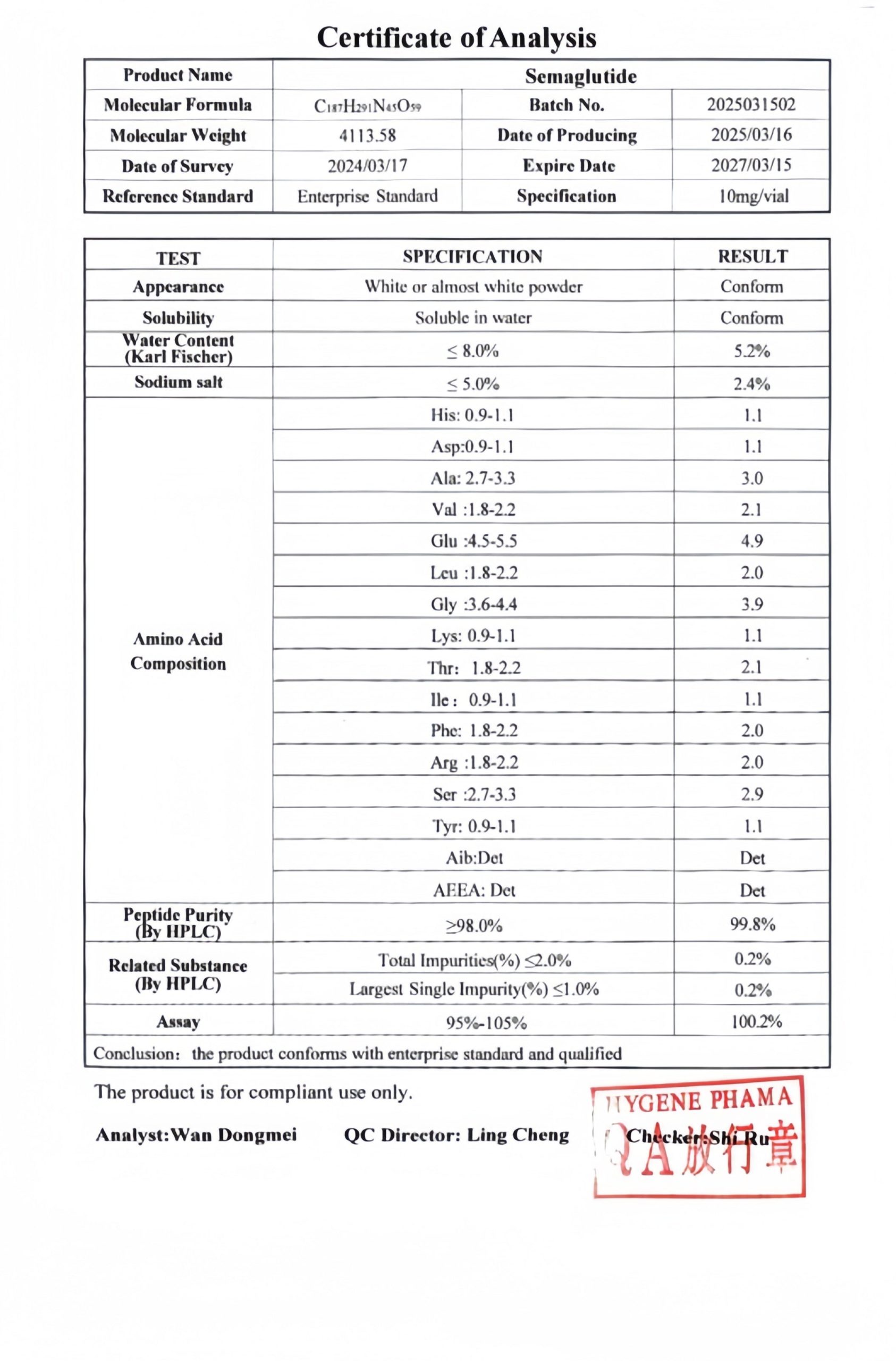 Semaglutide — 30 mg - Image 2